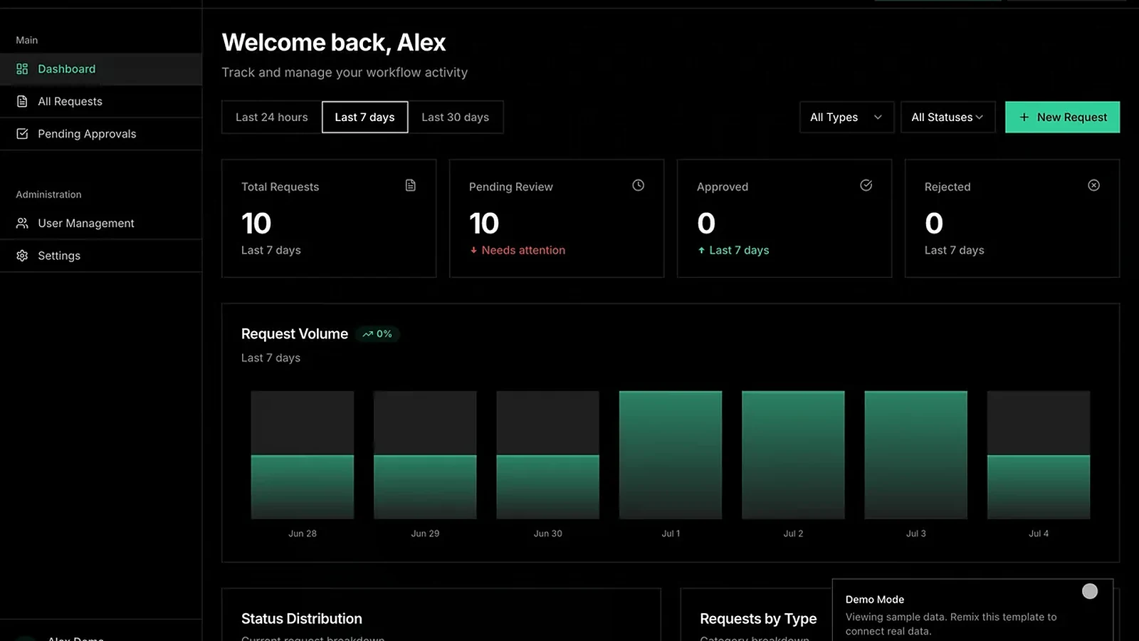 Internal tools: example website built with Lovable