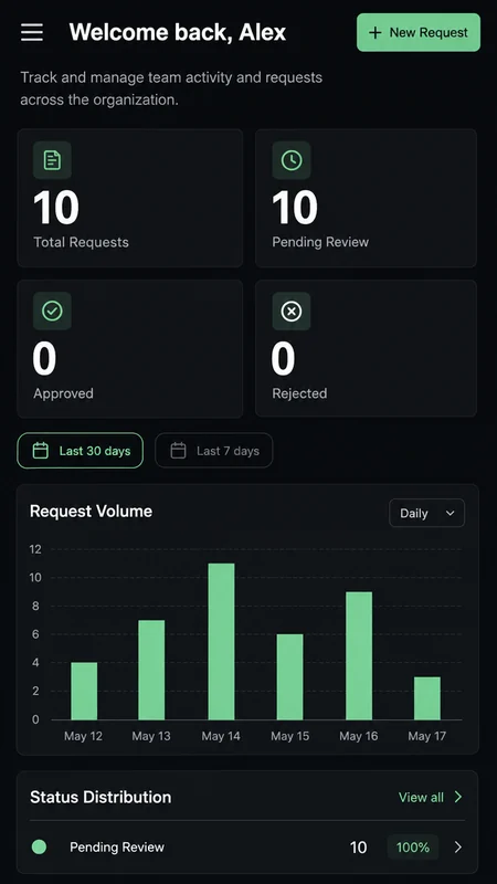 Internal tools: mobile version of a Lovable website